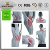 Ebay China Website lidoderm patch