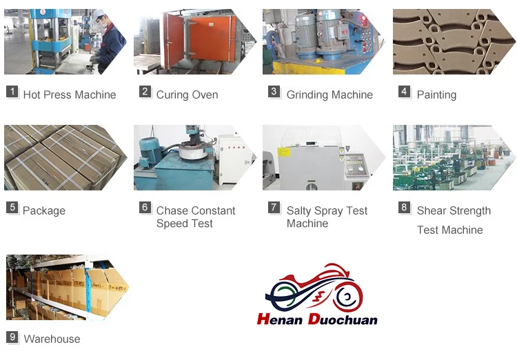 Production process.jpg