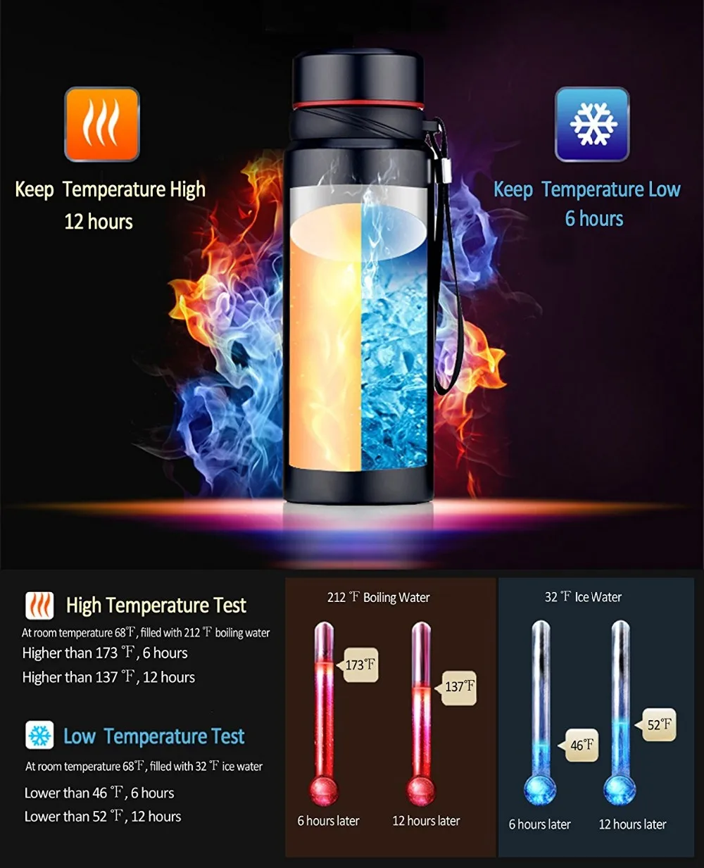 Unbreakable 750ml Tea Infuser Thermos Bottle Keep Hot 24 Hours Thermos