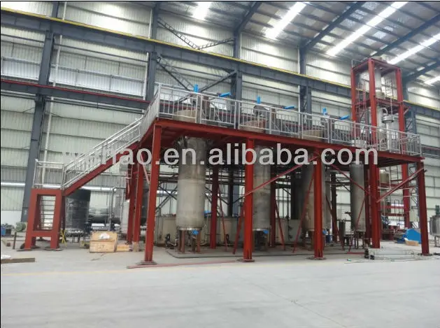 supercritical co2 extraction device 3000L.jpg