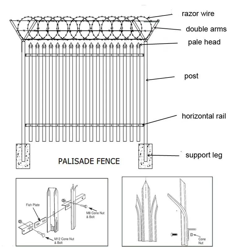 steel palisade fencing