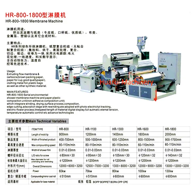 lamination machine 16