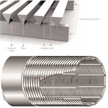 johnson_screen_water_filter_pipe_cylinder.jpg_350x350