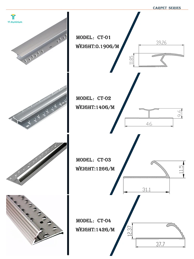 z bar for carpet to tile transition