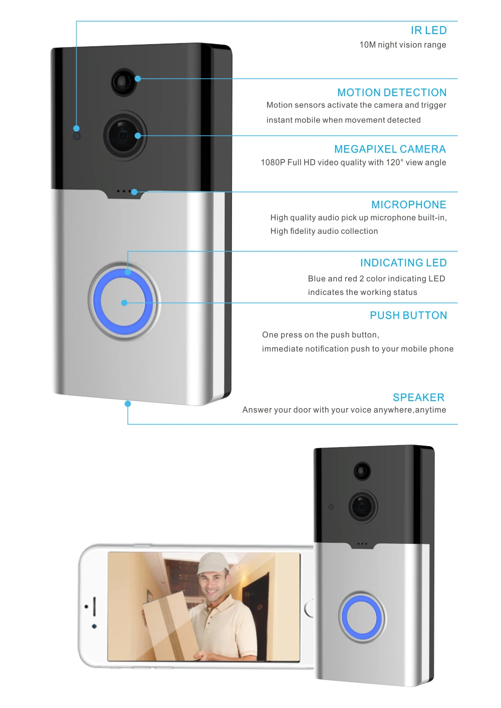 Kaansky Wifi Video Doorbell 1080p Hd Ring Doorbell Camera Battery