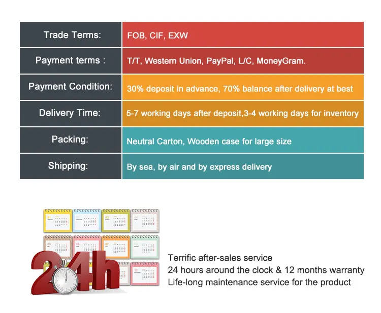 Dual screen windows version 22inch 270 degree 3D holographic display with white base