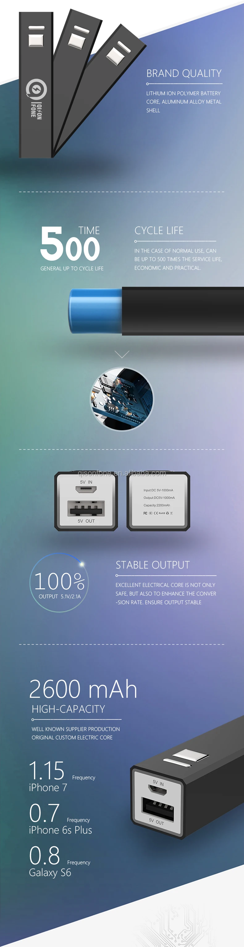 High quality cheap Portable External Battery mini 2600mah cell phone mobile power bank - ANKUX.COM