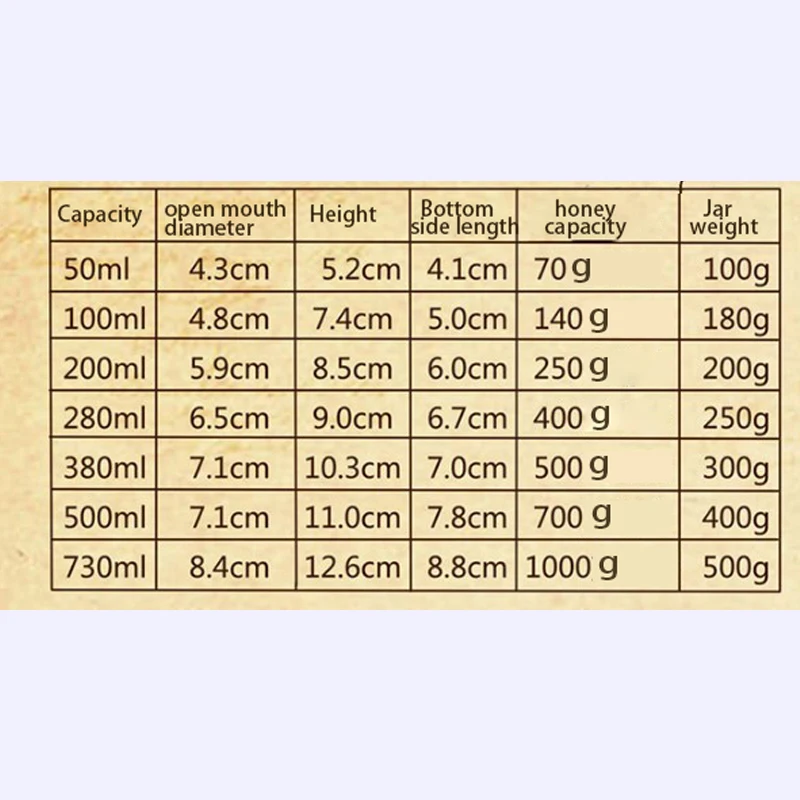 50, 100, 200, 280, 380, 500, 730ml Square Clear Glass Honey Jam Sauce Jar Storage bottles&jars