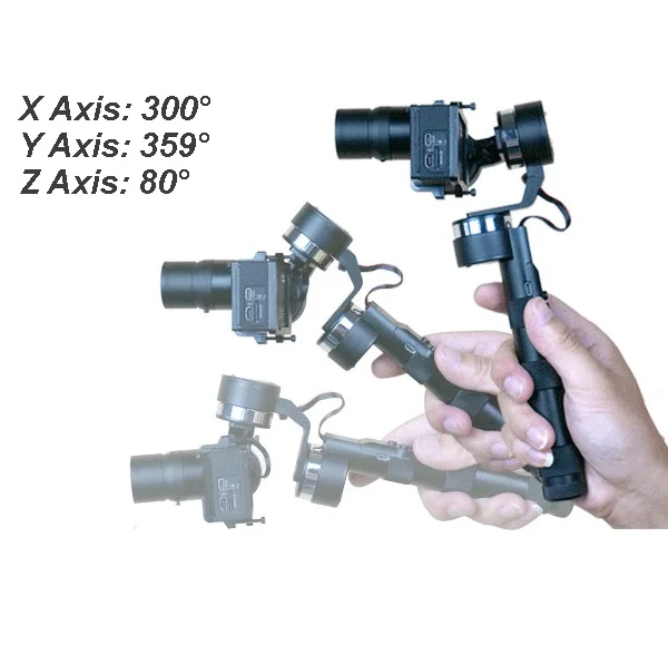Fig. Image for content