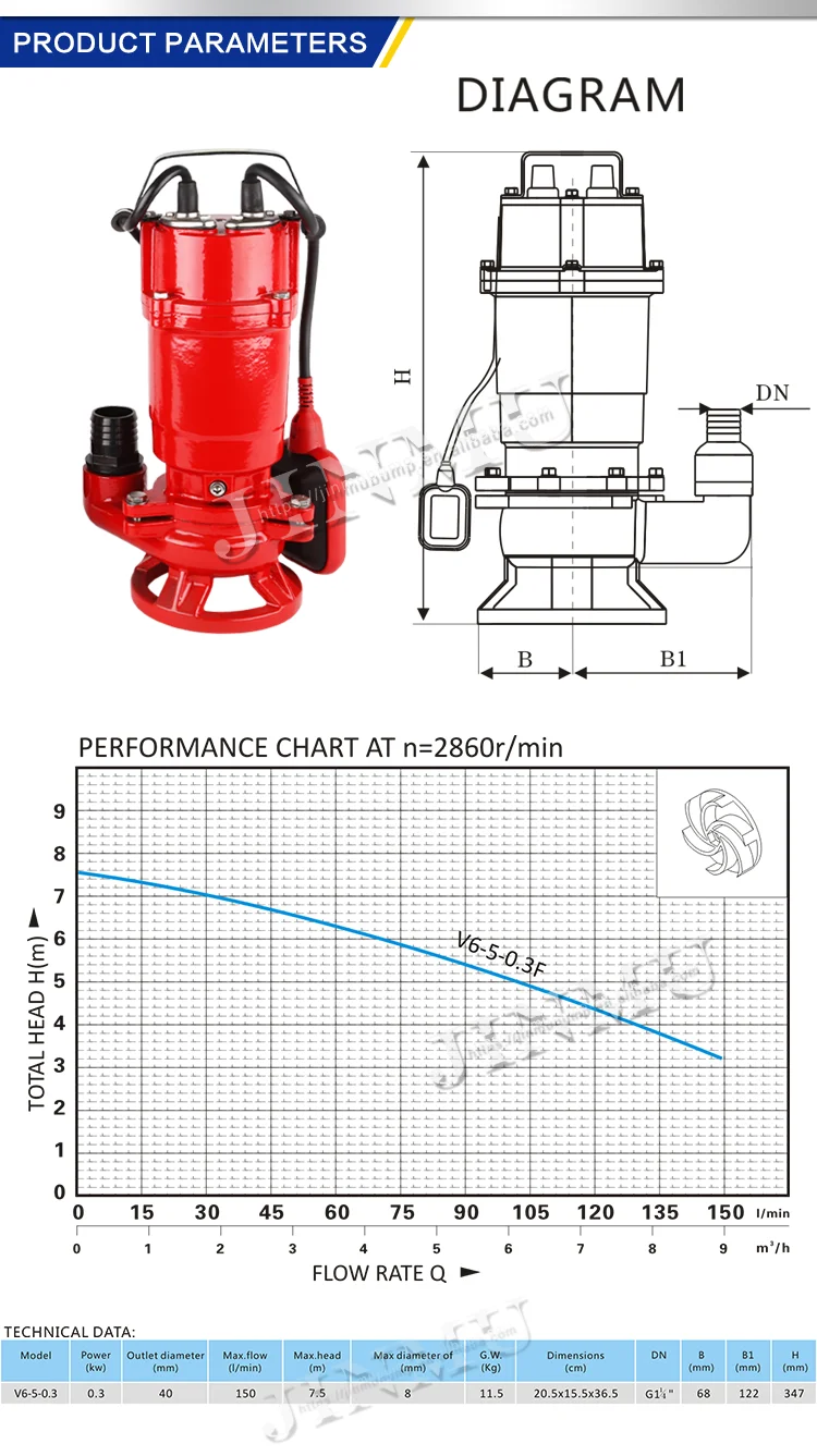 used submersible well pump