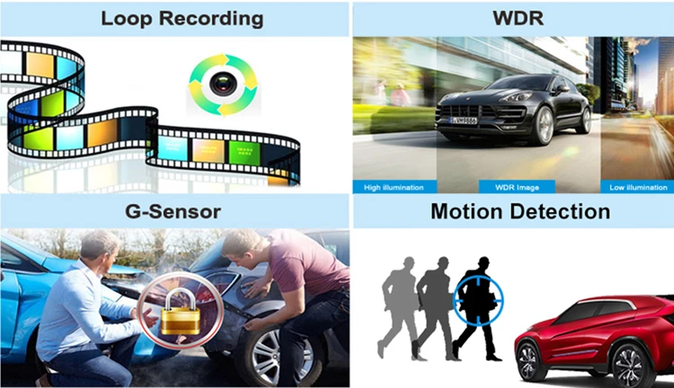 DVR-X100 basic function