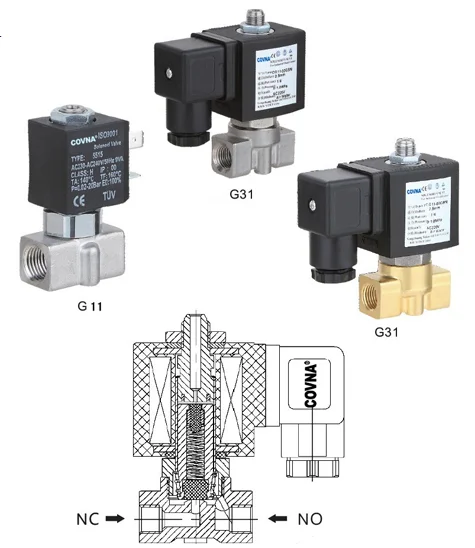 Miniature 1/8'' Inch Flow Control Water Oil Steam Gas 24V Dc Normally Close 3 way solenoid valve 12v 