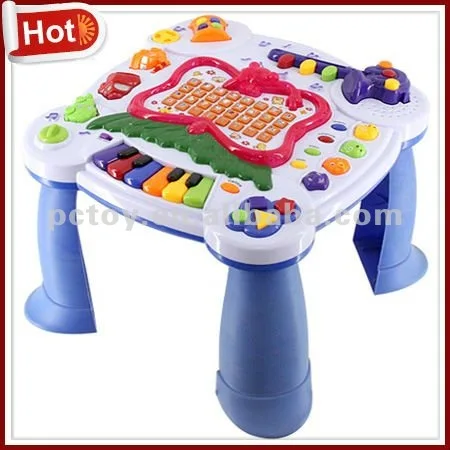 Educational Toys For 18 Month Old Buy Educational Toys For 18 Month Old Educational Manipulative Toyssensory Educational Toys Product On Alibaba Com Educational Toys For 18 Month Old Buy Educational Toys For 18 Month Old Educational Manipulative Toyssensory Educational Toys Product On Alibaba Com