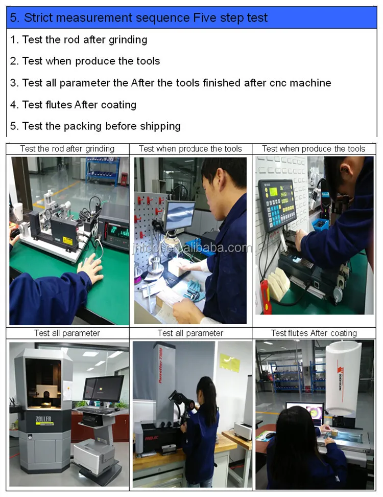 test step
