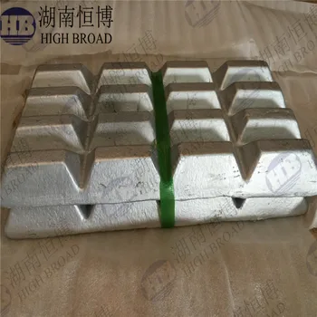 Aluminum Magnesium Alloy Powder - Buy Aluminum Magnesium ...