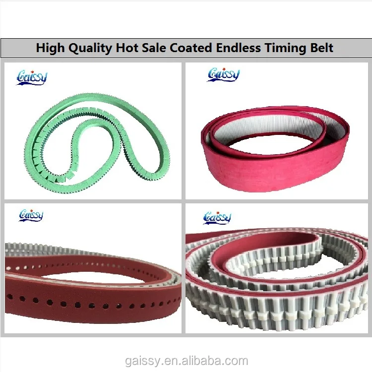 Htd8m Black Pu Timing Belt /flat Belt Buy Optibelt Belt,Flat Drive