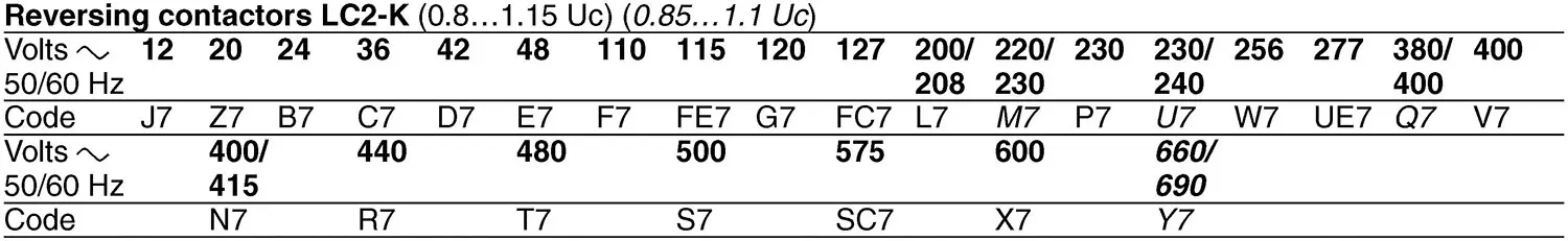 LC2K LP2K 3 Pole 4 Pole LC2K0610B7 LC2K0910M7 LP2K0601BD LP2K0901BD AC3 6A 9A 12A 16A 220V AC 12V 24V DC Reversing Contactor