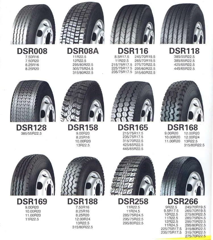 Truck Tires Size 12 00r24 With All Steel Radial Truck Tire Buy Truck   HTB1k1 SOVXXXXbWapXXq6xXFXXXF 