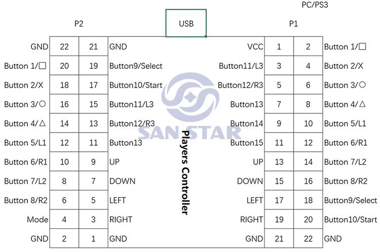 Arcade controller 2 j .jpg