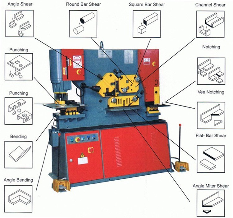 hydraulic ironworker description.jpg
