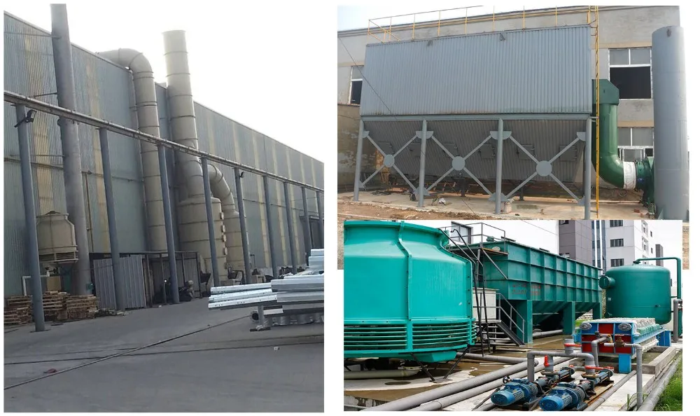 Промышленная пыль. Утилизация пыли. Металлургическое производство. Утилизация металлургической пыли. Утилизация пыли.