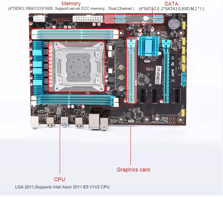 Oem Factory Lga2011 Intel Core I7 Fsb 1600/ 1333mhz E5 V1v2 Cpu