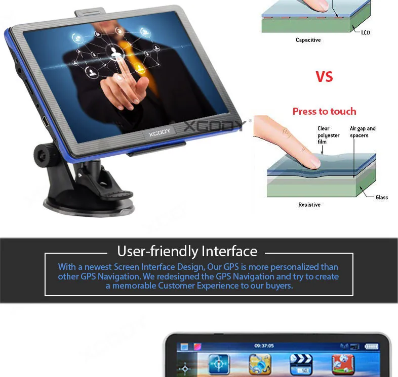Fig. Image for content