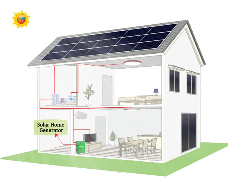 Mini Home Energy Solar Power Generator Price In India Buy All In One Pv Portable Mobile Home Solar Panel Systemportable Off Grid Home Solar Energy