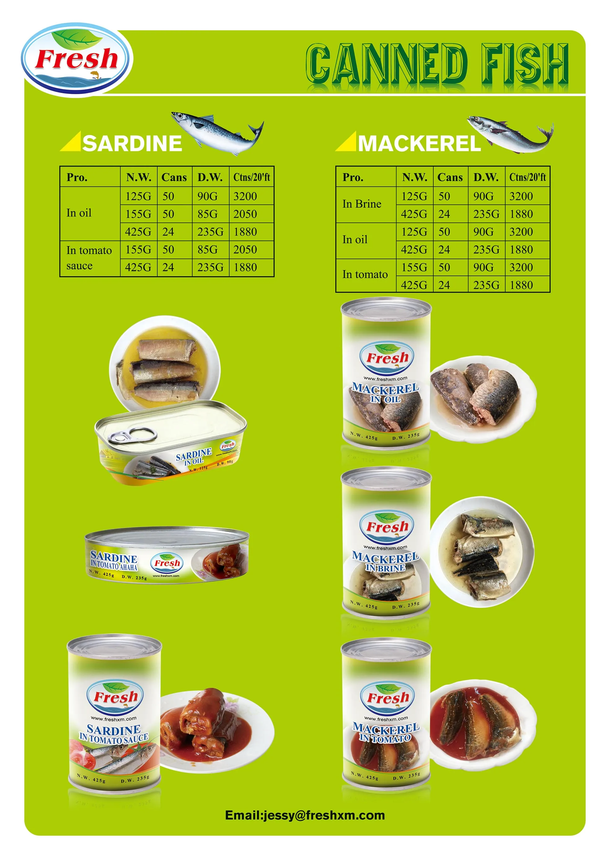 Canned Sardines In Tomato Sauces 155g/85g Buy Best Canned Sardines In