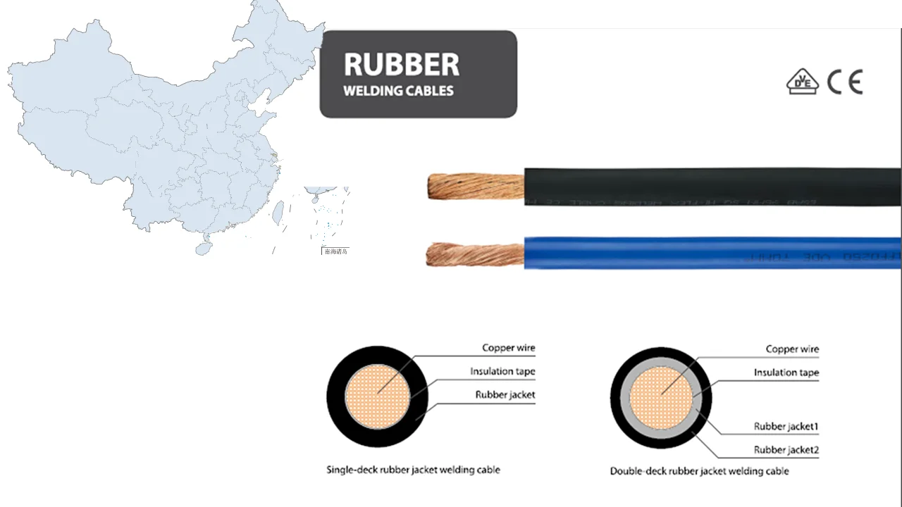 Welding Cable 1000 Amp Buy Welding Cable 1000 Amp,Welding Cable,Cable