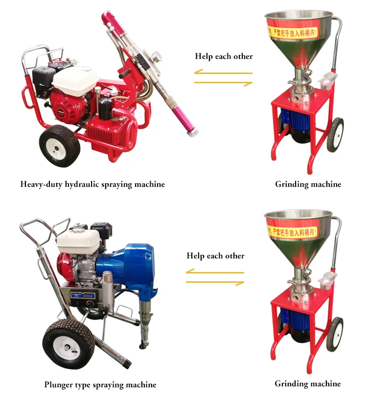 3000r/min Portable Wall Putty Sand Grinding Machine Buy Sand Grinding