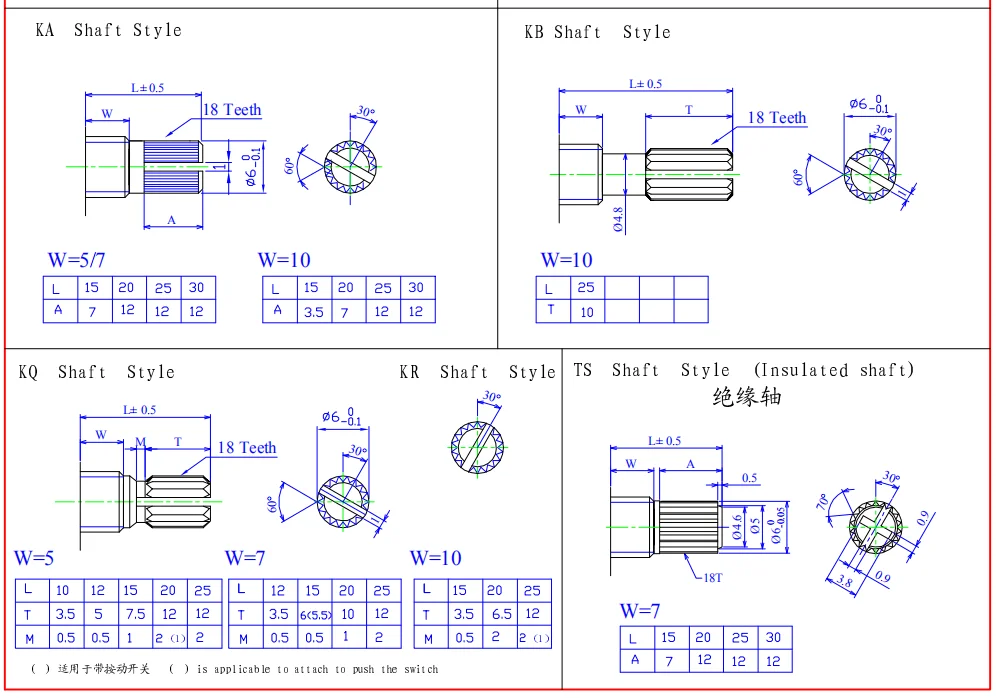 Vertical type rotary potentiometers with switch
