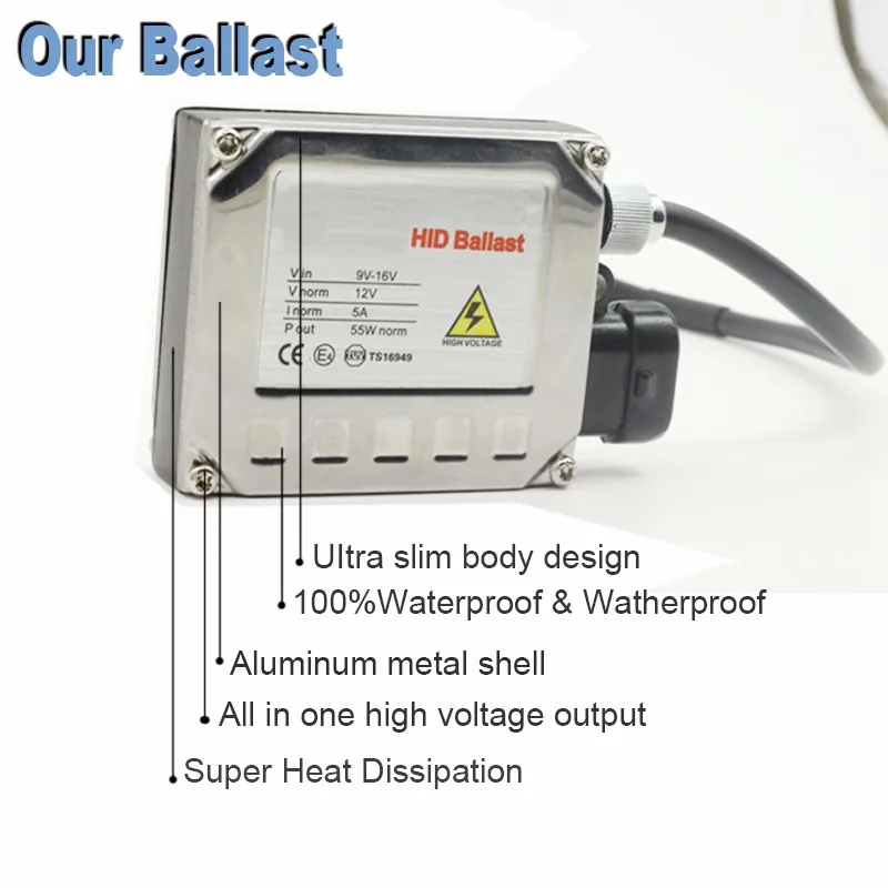 55W H7 Xenon Bulb Ballast Conversion HID KIT DC Car Headlight Fog Light