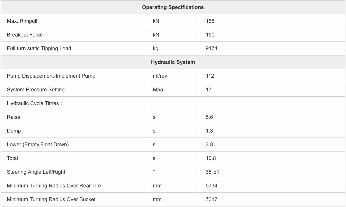 sem652b specs.png