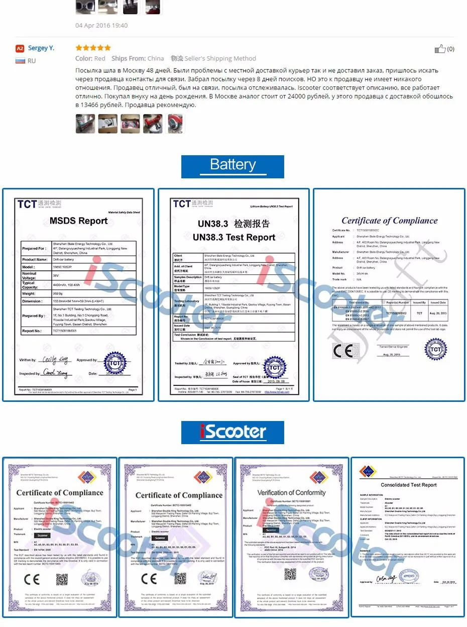 Fig. Image for content