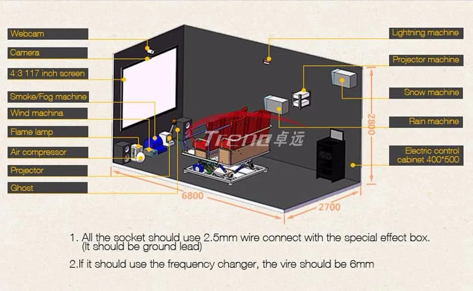 5d cinema (5)