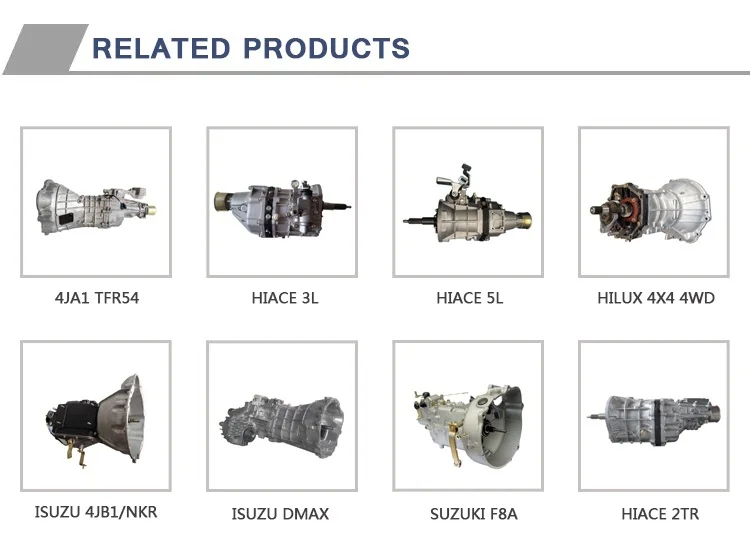 gearbox_