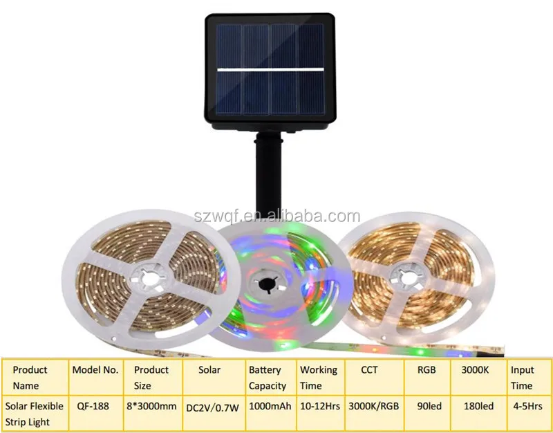 Warm White Outdoor Garden Light Strip Garden Holiday Party Decor Light, 5m 16.4ft Waterproof Solar Powered LED Strip Rope Tube