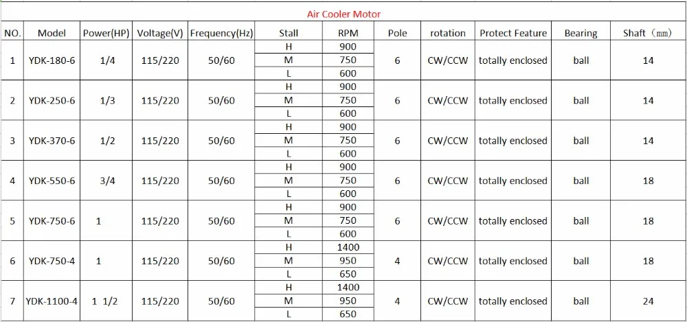 air cooler motor.jpg