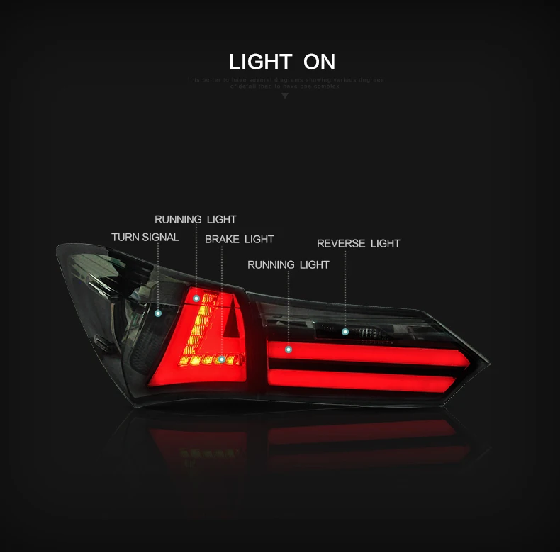 VLAND manufacturer for car taillight for Corolla taillamp 2014 2015 2016 2017  2018 for Corolla  LED back lamp in China