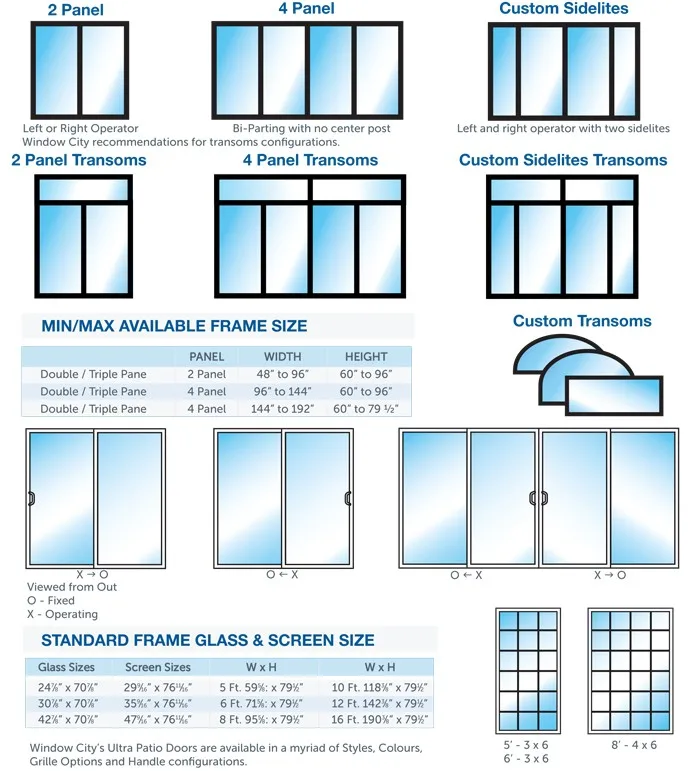 Standard Size Of Sliding Door In Philippines - Design Talk