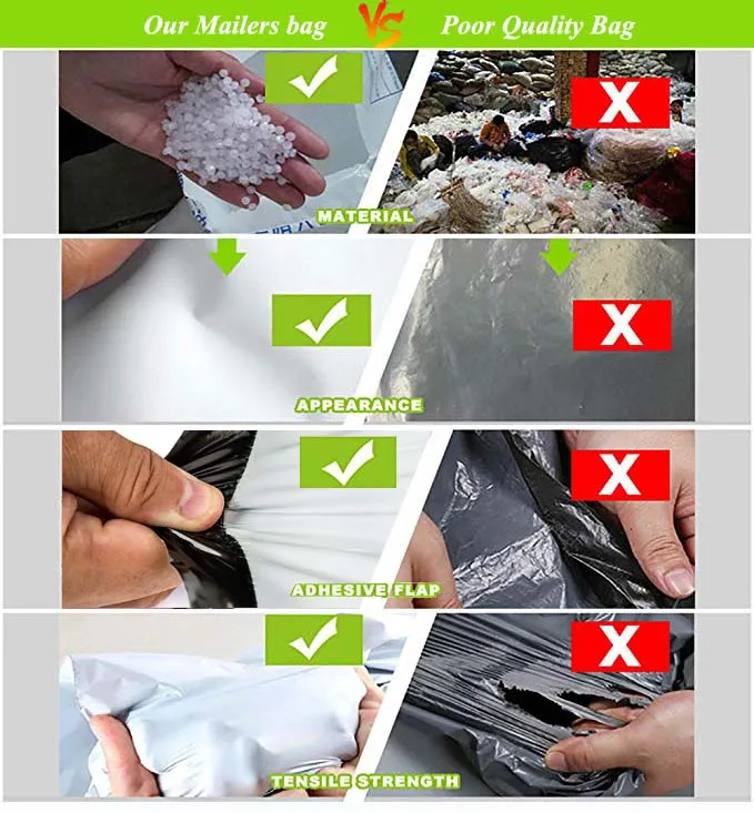 Wholesale Self Adhesive Poly Plastic Fedex Express Shipping Bags Size