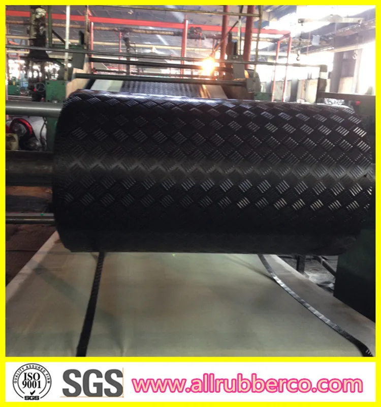 Restaurant Kitchen Rubber Mats comfort zone kitchen rubber mats anti fatigue restaurant rubber Restaurant Kitchen Rubber Mats comfort zone kitchen rubber mats anti fatigue restaurant rubber