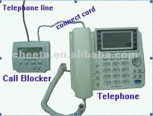 connect instruction--caller box.jpg
