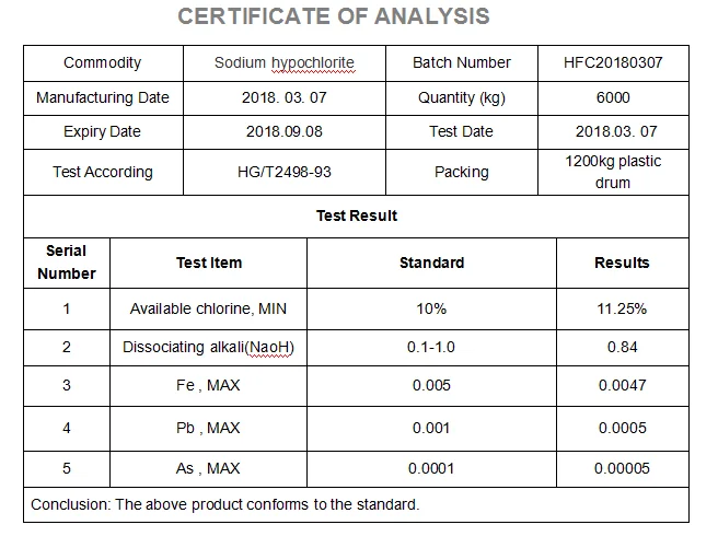 Buy Food Grade Sodium Hypochlorite 12 With Good Price Buy Sodium Hypochlorite 12 Price,Buy