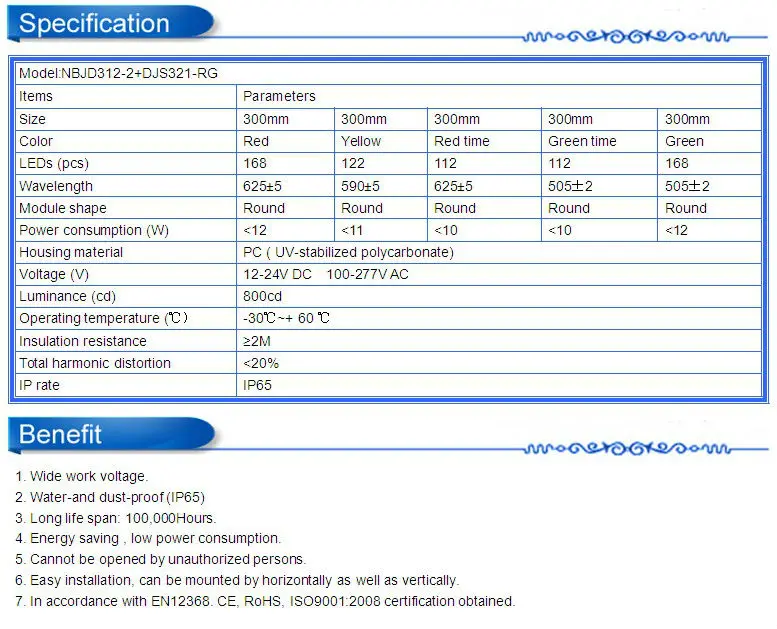 NBJD312-2+DJS321-RG led traffic light with countdowm timer