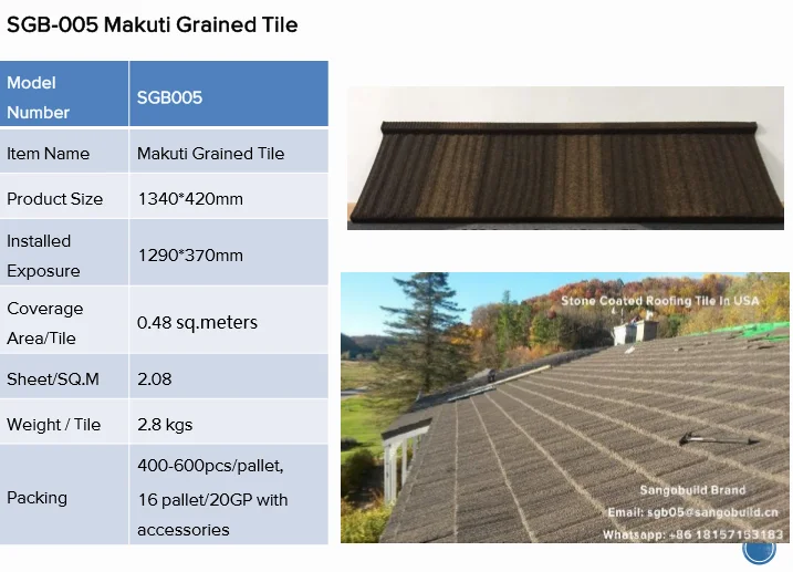 Aluminum Roofing Sheet Used Corrugated Roof Sheet Prices,Corrugated