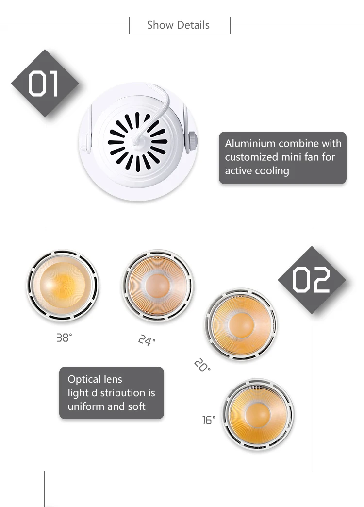 High lumen and long life span office led focus spot light