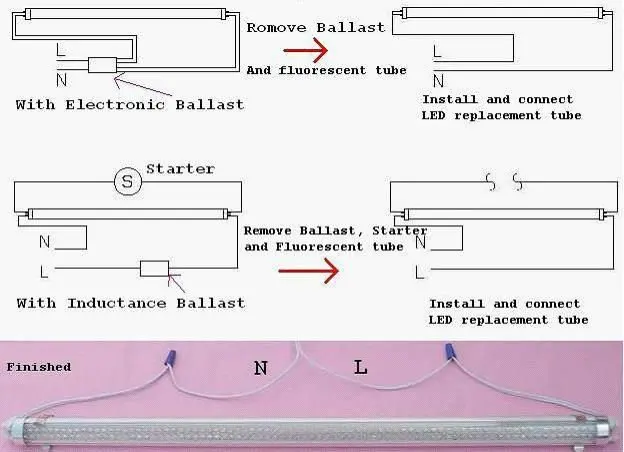 Philip Led T8 Wiring Diagram - Wiring Diagram