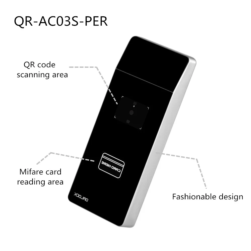 Unlocking Doors with Unique QR Codes 